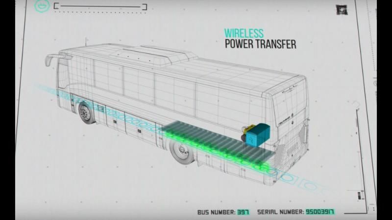 В Ізраїлі збудують дорогу, яка заряджатиме автомобілі на ходу
В Ізраїлі збудують дорогу, яка заряджатиме автомобілі на ходу