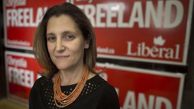 Россия угрожает мировому порядку, – канадский министр Христя Фриланд госсекретарю США Россия угрожает мировому порядку, – канадский министр Христя Фриланд госсекретарю США