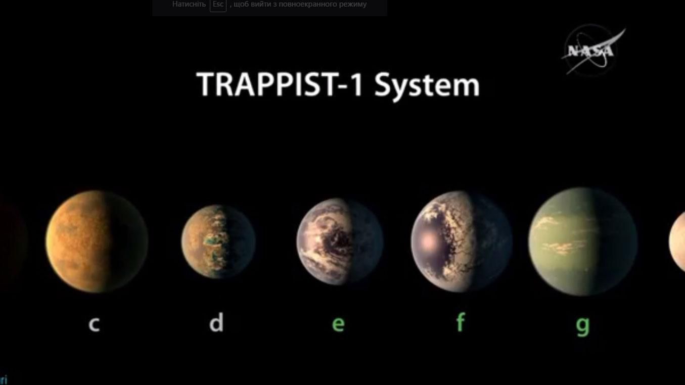 В NASA сделали громкое заявление относительно возможной внеземной жизни В NASA сделали громкое заявление относительно возможной внеземной жизни