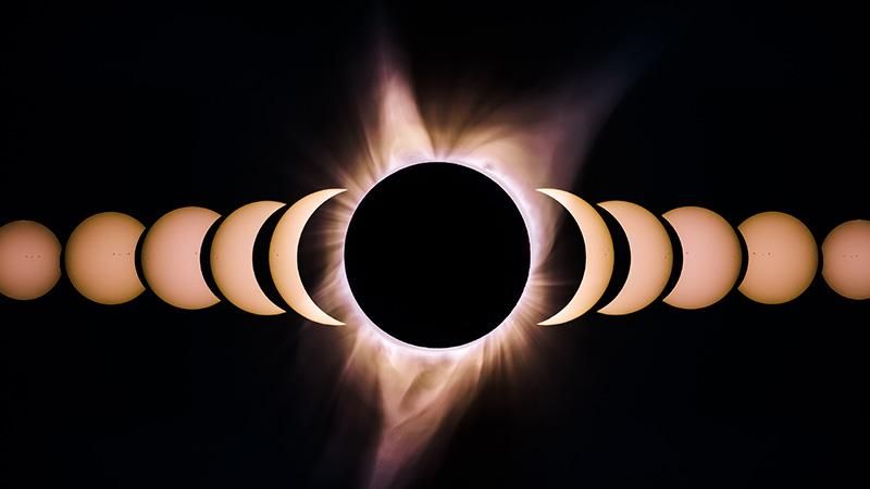 Сонячне затемнення 13 липня 2018 - для знаків Зодіаку