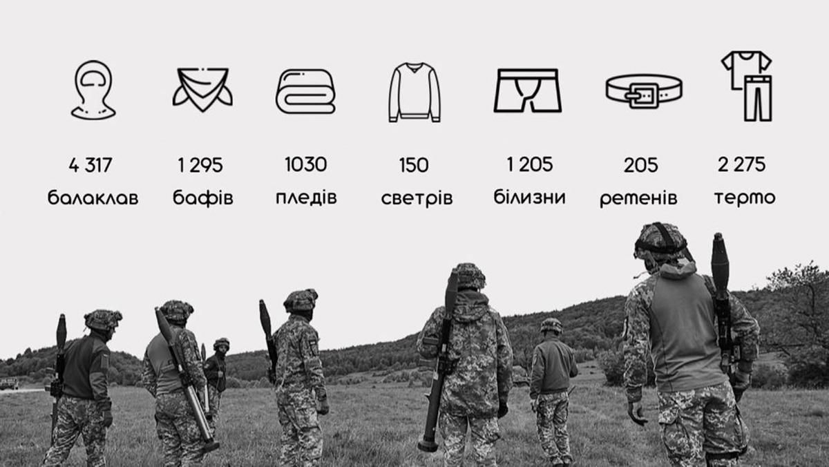 Балаклавы, пледы, свитера: бренд Gepur сшил для украинской армии более 10 тысяч единиц одежды - Fashion