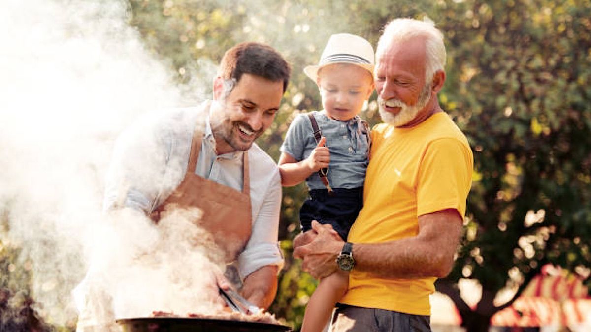 Найкращий тесть за знаком зодіаку - Lifestyle 24 Найкращий тесть за знаком зодіаку - Lifestyle 24