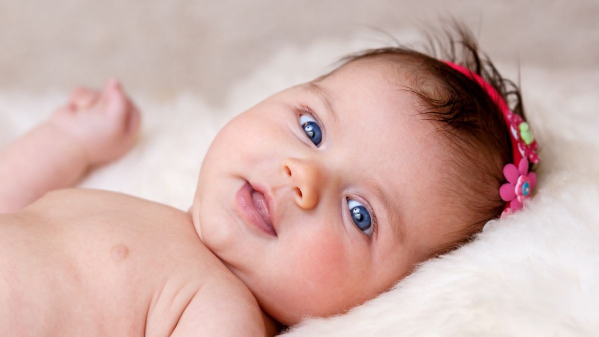 Імена для дівчаток Імена для дівчаток