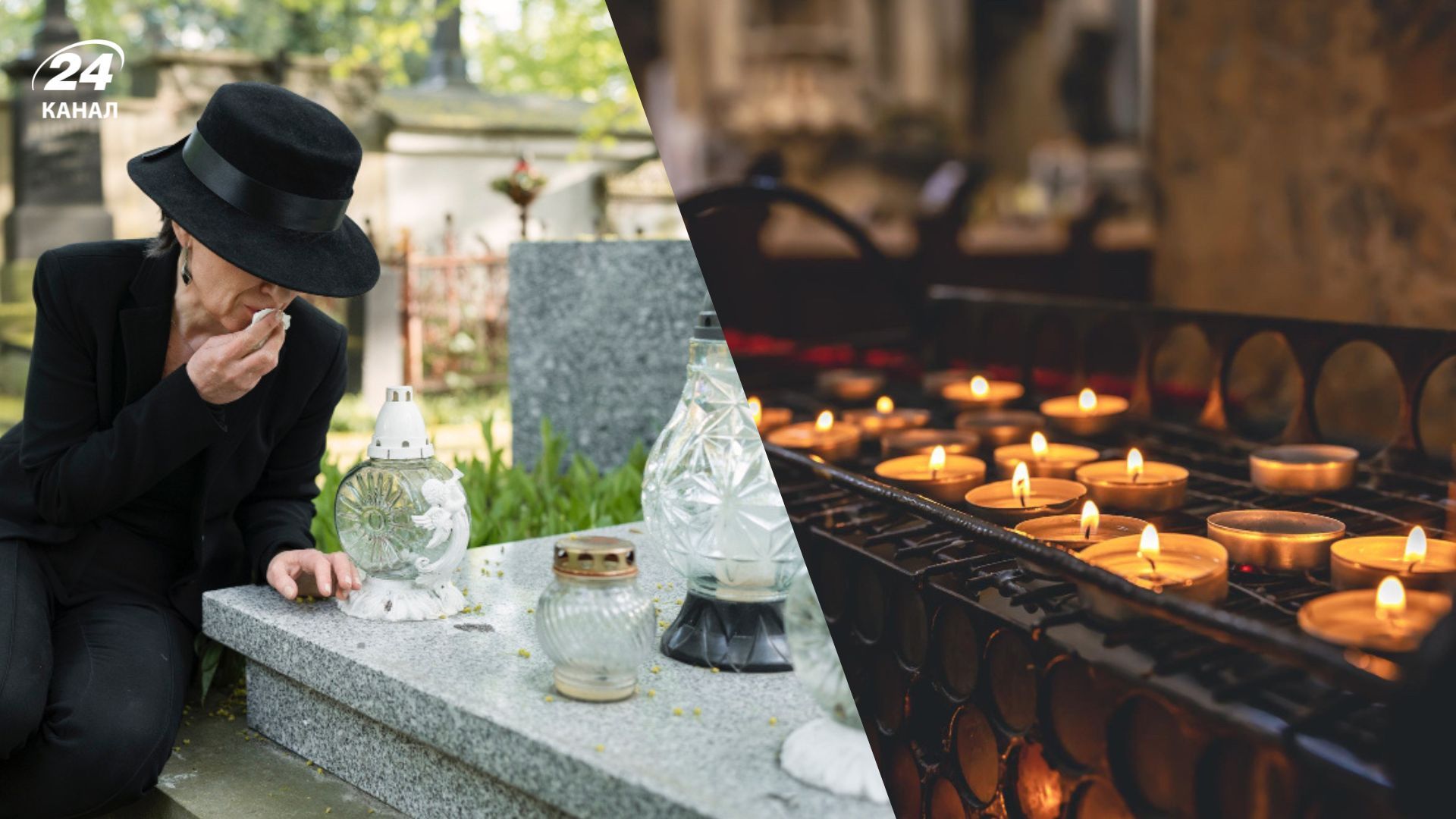 День усіх святих 2025 День усіх святих 2025