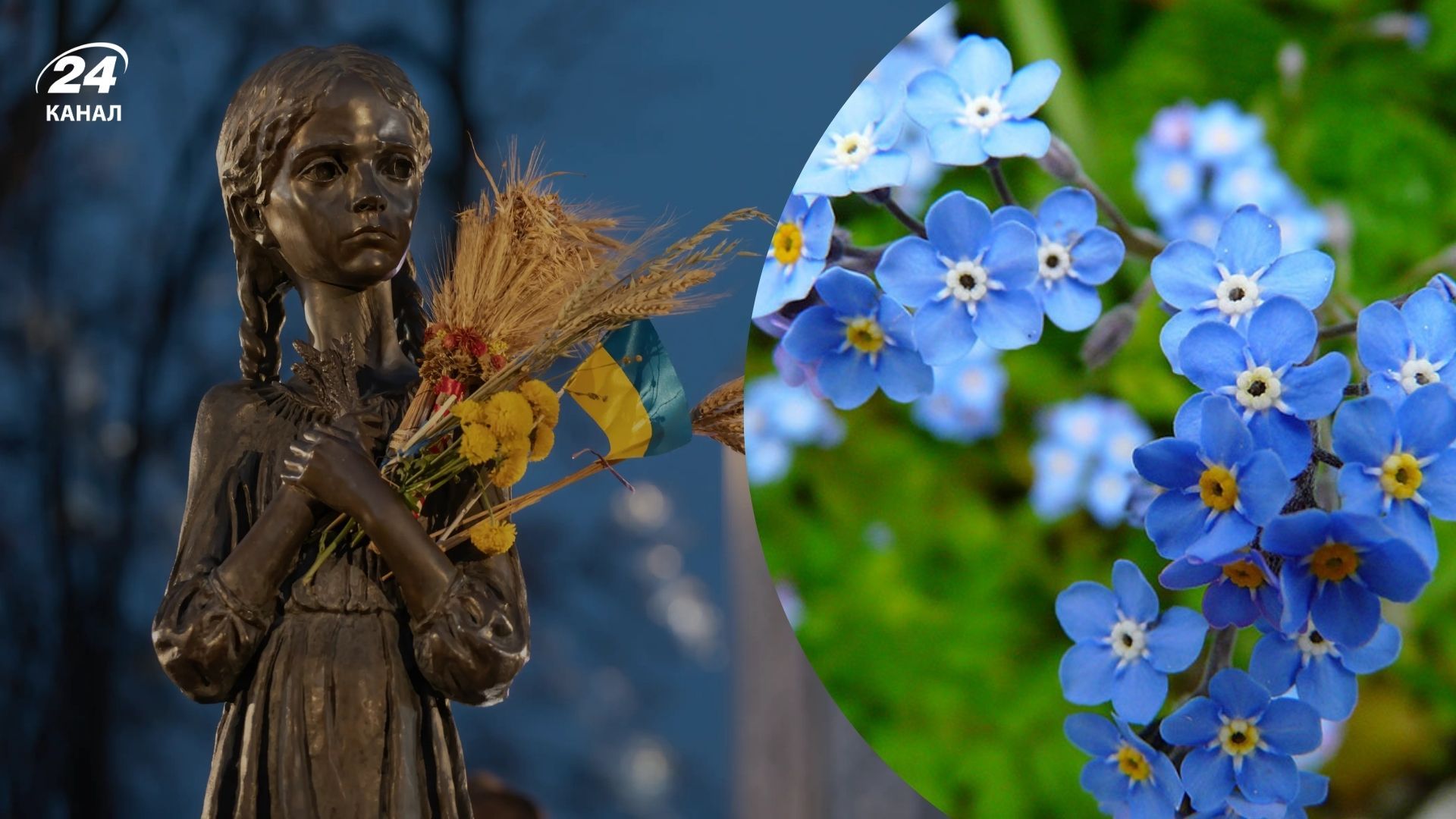 Що є символом памʼяті жертв Голодомору Що є символом памʼяті жертв Голодомору