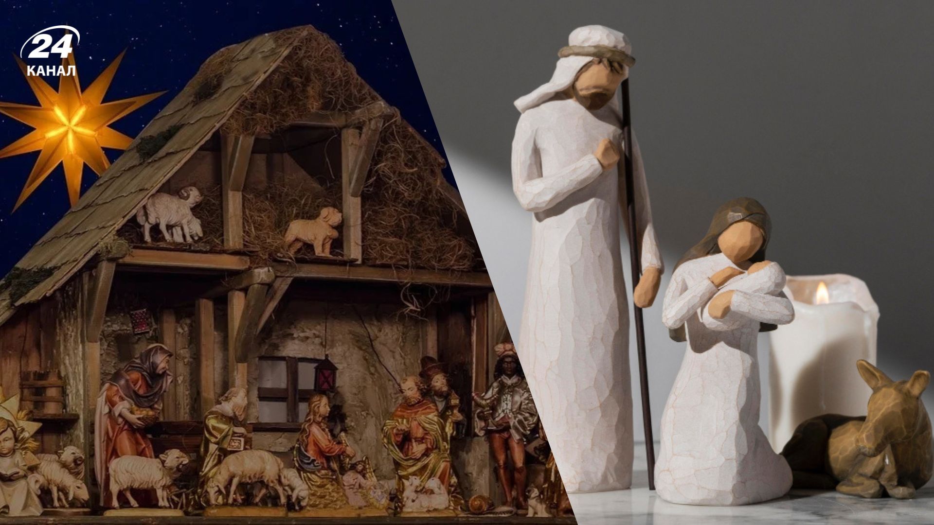 Вертеп - головні герої, хто що символізує та означає