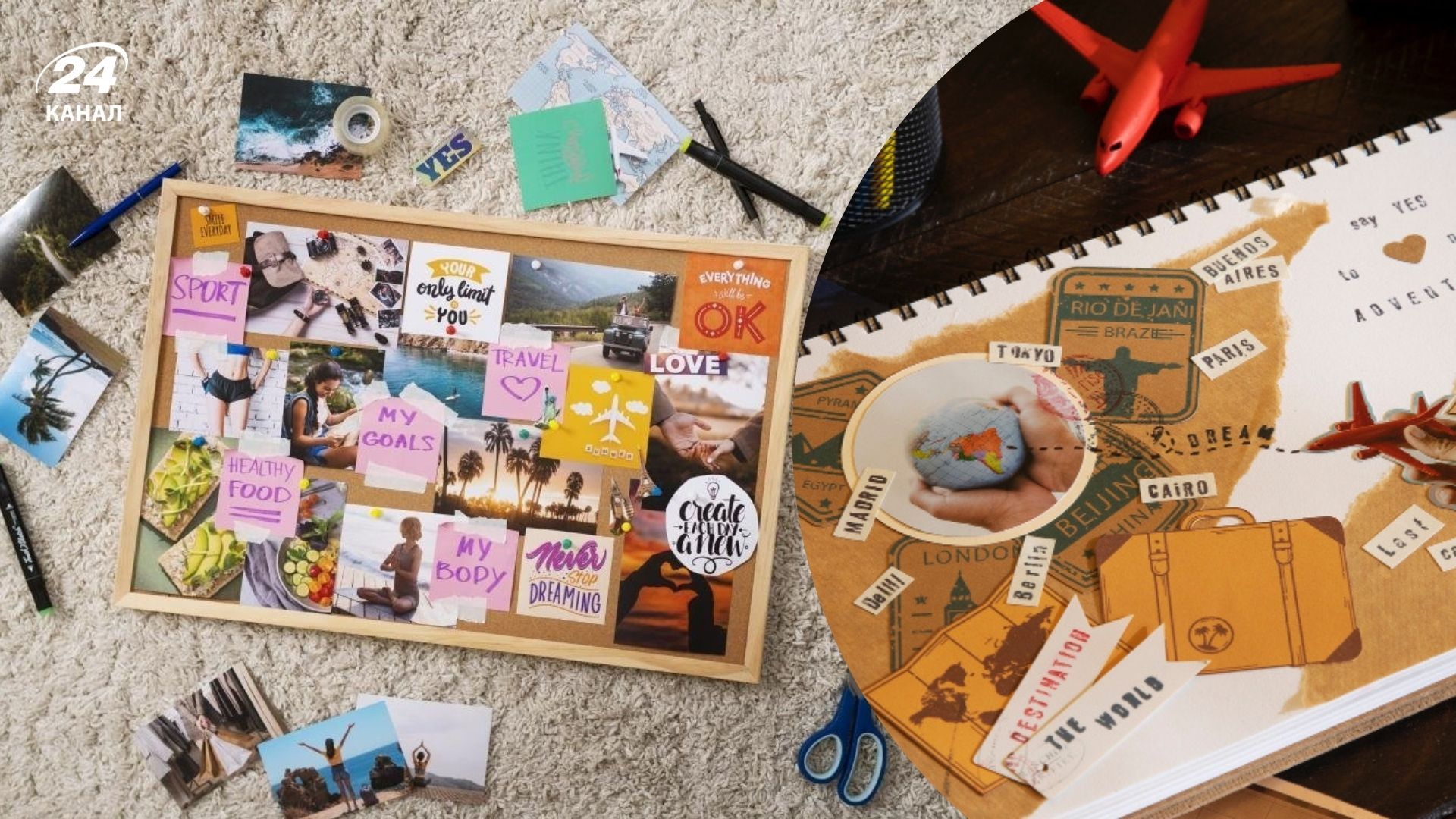 Що таке карта бажань Що таке карта бажань