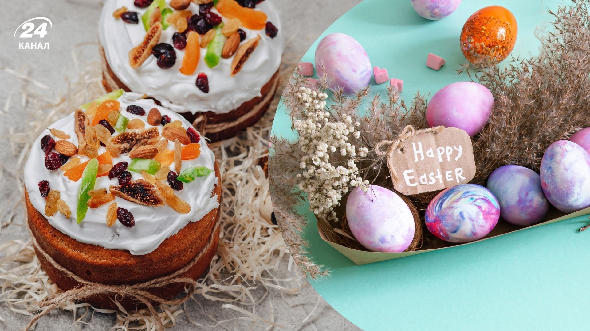 Коли Великдень у 2026 році