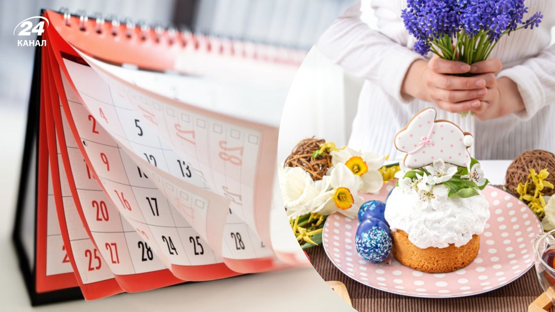 Чому дата Великодня щороку змінюється Чому дата Великодня щороку змінюється