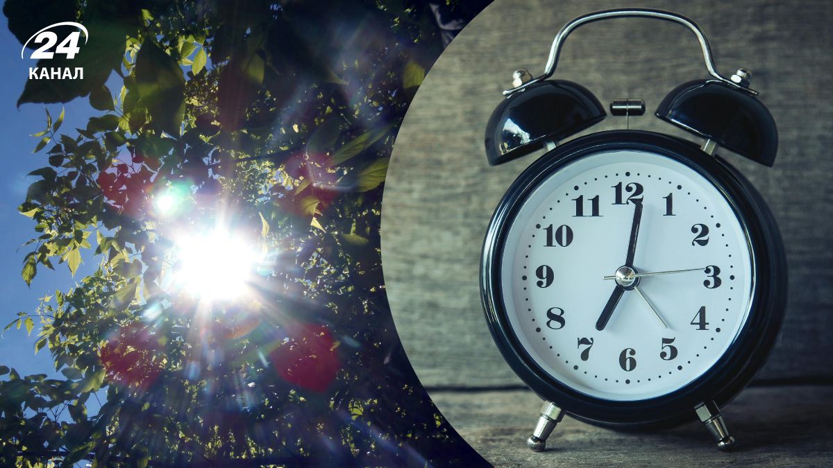 Переведення годинників 2026 Переведення годинників 2026