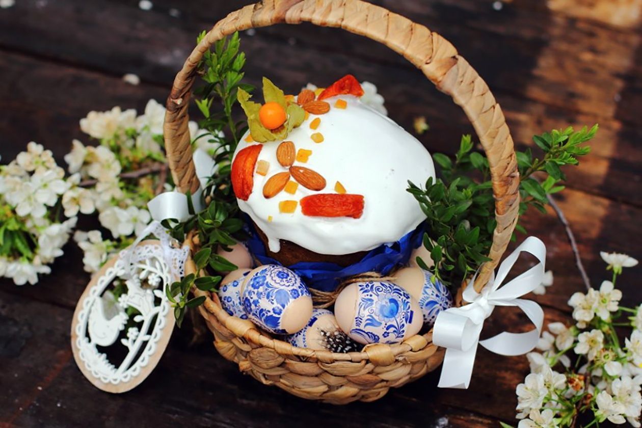 Пасхальная корзина Пасхальная корзина